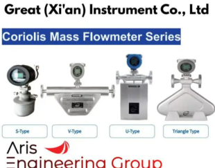 گروه مهندسین آریس تامین کننده فلومتر برند Great Instrument